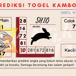 data Kamboja 2021, prediksi Kamboja hari ini 2021, keluaran Kamboja 2021, pengeluaran Kamboja 2021, paito Kamboja 2021