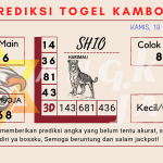 data Kamboja 2021, prediksi Kamboja hari ini 2021, keluaran Kamboja 2021, pengeluaran Kamboja 2021, paito Kamboja 2021