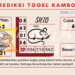 data Kamboja 2021, prediksi Kamboja hari ini 2021, keluaran Kamboja 2021, pengeluaran Kamboja 2021, paito Kamboja 2021