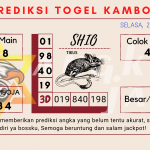 data Kamboja 2021, prediksi Kamboja hari ini 2021, keluaran Kamboja 2021, pengeluaran Kamboja 2021, paito Kamboja 2021