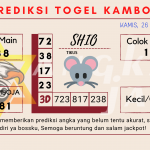 data Kamboja 2021, prediksi Kamboja hari ini 2021, keluaran Kamboja 2021, pengeluaran Kamboja 2021, paito Kamboja 2021