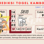 data Kamboja 2021, prediksi Kamboja hari ini 2021, keluaran Kamboja 2021, pengeluaran Kamboja 2021, paito Kamboja 2021