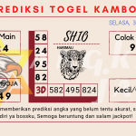 data Kamboja 2021, prediksi Kamboja hari ini 2021, keluaran Kamboja 2021, pengeluaran Kamboja 2021, paito Kamboja 2021