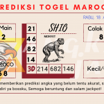 data maroco 2021, prediksi maroco hari ini 2021, keluaran maroco 2021, pengeluaran maroco 2021, paito maroco 2021