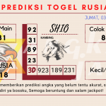 data rusia 2021, prediksi rusia hari ini 2021, keluaran rusia 2021, pengeluaran rusia 2021, paito rusia 2021