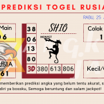 data rusia 2021, prediksi rusia hari ini 2021, keluaran rusia 2021, pengeluaran rusia 2021, paito rusia 2021