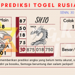 data rusia 2021, prediksi rusia hari ini 2021, keluaran rusia 2021, pengeluaran rusia 2021, paito rusia 2021