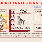 data singapore 2021, prediksi singapore hari ini 2021, keluaran singapore 2021, pengeluaran singapore 2021, paito singapore 2021