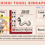 data singapore 2021, prediksi singapore hari ini 2021, keluaran singapore 2021, pengeluaran singapore 2021, paito singapore 2021