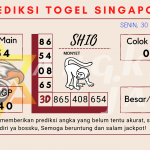 data singapore 2021, prediksi singapore hari ini 2021, keluaran singapore 2021, pengeluaran singapore 2021, paito singapore 2021