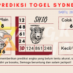 data sydney 2021, prediksi sydney hari ini 2021, keluaran sydney 2021, pengeluaran sydney 2021, paito sydney 2021