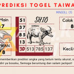 Prediksi togel Taiwan akurat dan jitu