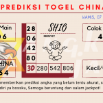 data china 2021, prediksi china hari ini 2021, keluaran china 2021, pengeluaran china 2021, paito china 2021