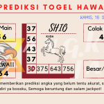 data hawaii 2021, prediksi hawaii hari ini 2021, keluaran hawaii 2021, pengeluaran hawaii 2021, paito hawaii 2021