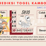 data Kamboja 2021, prediksi Kamboja hari ini 2021, keluaran Kamboja 2021, pengeluaran Kamboja 2021, paito Kamboja 2021