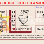 data Kamboja 2021, prediksi Kamboja hari ini 2021, keluaran Kamboja 2021, pengeluaran Kamboja 2021, paito Kamboja 2021