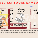 data Kamboja 2021, prediksi Kamboja hari ini 2021, keluaran Kamboja 2021, pengeluaran Kamboja 2021, paito Kamboja 2021