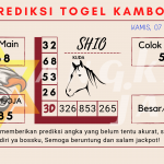 data Kamboja 2021, prediksi Kamboja hari ini 2021, keluaran Kamboja 2021, pengeluaran Kamboja 2021, paito Kamboja 2021