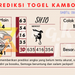 data Kamboja 2021, prediksi Kamboja hari ini 2021, keluaran Kamboja 2021, pengeluaran Kamboja 2021, paito Kamboja 2021