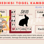 data Kamboja 2021, prediksi Kamboja hari ini 2021, keluaran Kamboja 2021, pengeluaran Kamboja 2021, paito Kamboja 2021