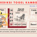 data Kamboja 2021, prediksi Kamboja hari ini 2021, keluaran Kamboja 2021, pengeluaran Kamboja 2021, paito Kamboja 2021