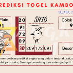 data Kamboja 2021, prediksi Kamboja hari ini 2021, keluaran Kamboja 2021, pengeluaran Kamboja 2021, paito Kamboja 2021