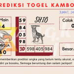 data Kamboja 2021, prediksi Kamboja hari ini 2021, keluaran Kamboja 2021, pengeluaran Kamboja 2021, paito Kamboja 2021