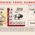 data Kamboja 2021, prediksi Kamboja hari ini 2021, keluaran Kamboja 2021, pengeluaran Kamboja 2021, paito Kamboja 2021