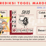 data maroco 2021, prediksi maroco hari ini 2021, keluaran maroco 2021, pengeluaran maroco 2021, paito maroco 2021