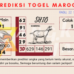 data maroco 2021, prediksi maroco hari ini 2021, keluaran maroco 2021, pengeluaran maroco 2021, paito maroco 2021