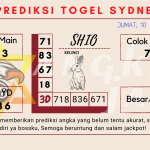 data sydney 2021, prediksi sydney hari ini 2021, keluaran sydney 2021, pengeluaran sydney 2021, paito sydney 2021