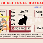 data Prediksi togel hokkaido akurat dan jituokkaido 2021, prediksi hokkaido hari ini 2021, keluaran hokkaido 2021, pengeluaran hokkaido 2021, paito hokkaido 2021