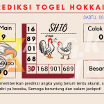 data Prediksi togel hokkaido akurat dan jituokkaido 2021, prediksi hokkaido hari ini 2021, keluaran hokkaido 2021, pengeluaran hokkaido 2021, paito hokkaido 2021