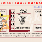 data Prediksi togel hokkaido akurat dan jituokkaido 2021, prediksi hokkaido hari ini 2021, keluaran hokkaido 2021, pengeluaran hokkaido 2021, paito hokkaido 2021