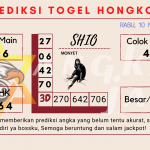 Prediksi togel Hongkong akurat dan jitu