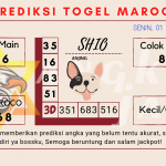 data maroco 2021, prediksi maroco hari ini 2021, keluaran maroco 2021, pengeluaran maroco 2021, paito maroco 2021