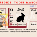 data maroco 2021, prediksi maroco hari ini 2021, keluaran maroco 2021, pengeluaran maroco 2021, paito maroco 2021