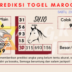 data maroco 2021, prediksi maroco hari ini 2021, keluaran maroco 2021, pengeluaran maroco 2021, paito maroco 2021