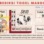 data maroco 2021, prediksi maroco hari ini 2021, keluaran maroco 2021, pengeluaran maroco 2021, paito maroco 2021