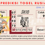 data rusia 2021, prediksi rusia hari ini 2021, keluaran rusia 2021, pengeluaran rusia 2021, paito rusia 2021