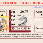 data rusia 2021, prediksi rusia hari ini 2021, keluaran rusia 2021, pengeluaran rusia 2021, paito rusia 2021