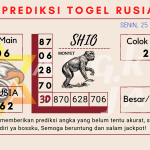 data rusia 2021, prediksi rusia hari ini 2021, keluaran rusia 2021, pengeluaran rusia 2021, paito rusia 2021