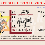 data rusia 2021, prediksi rusia hari ini 2021, keluaran rusia 2021, pengeluaran rusia 2021, paito rusia 2021