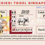 data singapore 2021, prediksi singapore hari ini 2021, keluaran singapore 2021, pengeluaran singapore 2021, paito singapore 2021/