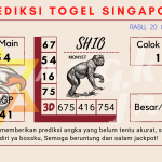 data singapore 2021, prediksi singapore hari ini 2021, keluaran singapore 2021, pengeluaran singapore 2021, paito singapore 2021/