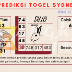 Prediksi togel Sydney akurat dan jitu