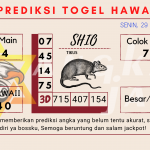 Prediksi togel hawaii akurat dan jitu