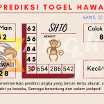 Prediksi togel hawaii akurat dan jitu