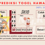 Prediksi togel hawaii akurat dan jitu