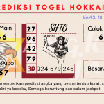 data Prediksi togel hokkaido akurat dan jituokkaido 2021, prediksi hokkaido hari ini 2021, keluaran hokkaido 2021, pengeluaran hokkaido 2021, paito hokkaido 2021